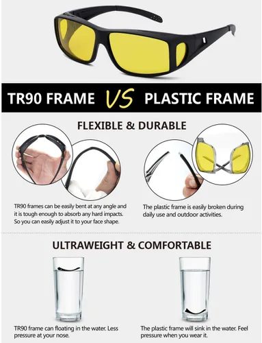 Vista 83 de Night Vision Driving Glasses for Men & Women - Polarized Anti Glare Fit Overs with Wrap-Around HD Yellow Lens