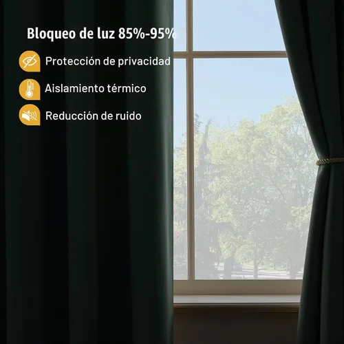 Vista 4 de RYB HOME - Cortinas para armario de 36 pulgadas, cortinas para oscurecer la habitación con ojales resistentes a la oxidación, cortinas de Aqua