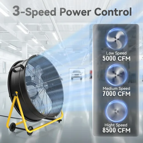 Vista 3 de CCGIRU Ventilador de tambor de alta velocidad de 24 pulgadas, ventilador industrial resistente con certificación UL, 3 velocidades, 8500 CFM