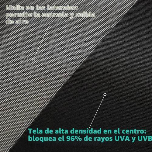 Vista 6 de Parasol para cochecito de bebé, cubierta para asiento de automóvil, parasol para cochecito de bebé, sombra oscura, corte de sombra 96% de rayos UV