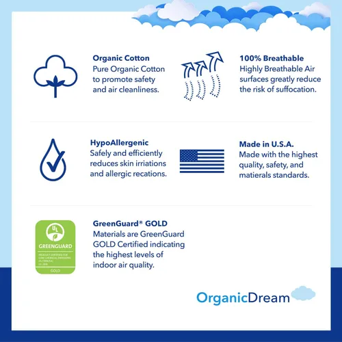 Vista 3 de ORGANICDREAM Colchón para cuna + cama infantil – 100% transpirable probado para reducir el riesgo de asfixia, hipoalergénico, certificado GREENGUARD