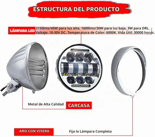 Vista 3 de FATECIM Faro delantero LED redondo de 5.75" para motocicleta con visera, 5 3/4 pulgadas, haz alto/bajo, DRL, lámpara frontal de montaje inferior