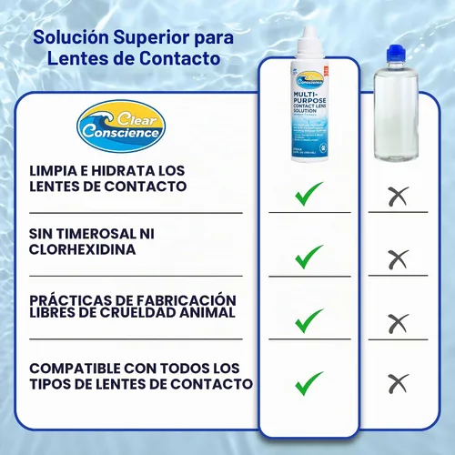 Vista 6 de Clear Conscience Solución multiusos para lentes de contacto, 3 onzas