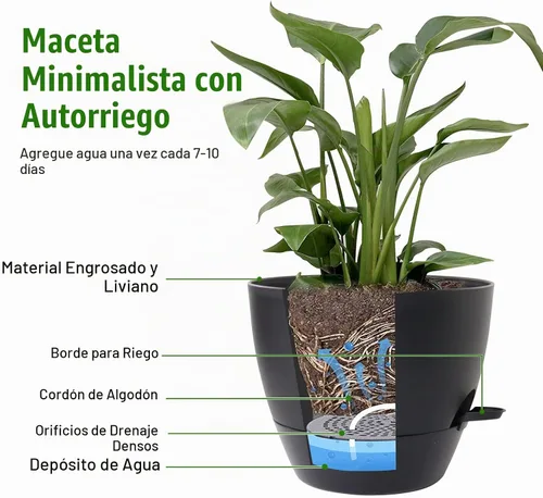 Vista 5 de WSMKSZ Macetas de riego automático medianas de 10/9/8 pulgadas, macetas con agujeros de drenaje de malla para plantas de jardín de interior y Negro