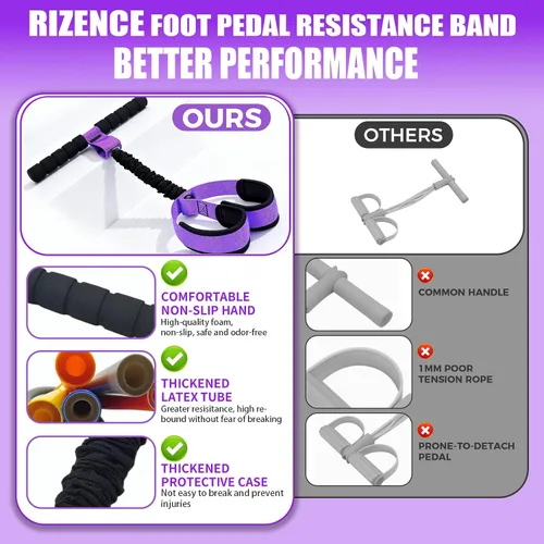 Vista 5 de Bandas de resistencia de pedal con mango - Banda de resistencia multifunción para pedal con póster de entrenamiento - Equipo de ejercicio