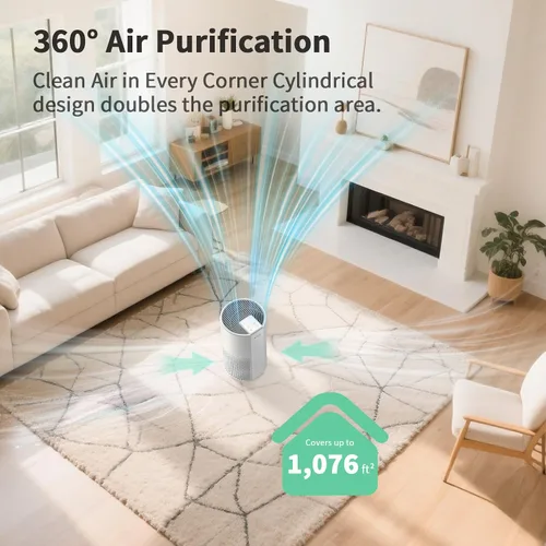 Vista 5 de Afloia Purificador de aire para el hogar, filtro lavable 4 en 1 para alergias, cubre hasta 1076 pies cuadrados, funcionamiento silencioso, apagado