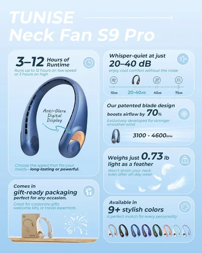 Vista 2 de Ventilador de cuello, ventilador personal con pantalla LED, recargable USB-C, batería de 4000 mAh, ajuste de 3 velocidades y funcionamiento