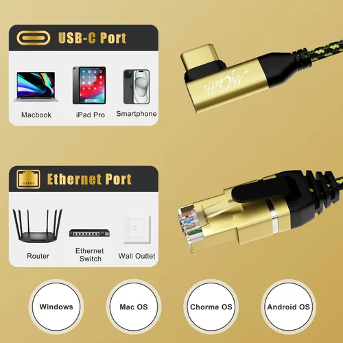 Vista 6 de Cable USB C a Ethernet de 1 pie, cable tipo C a RJ45 de 90 grados, cable de Internet de 1 Gbps, cable trenzado de nailon delgado, conectado