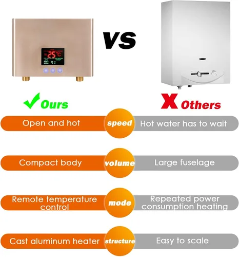 Vista 3 de Calentador de agua eléctrico sin tanque de 110 V 3000 W bajo fregadero bajo demanda calentador de agua caliente instantáneo para cocina baño lavado