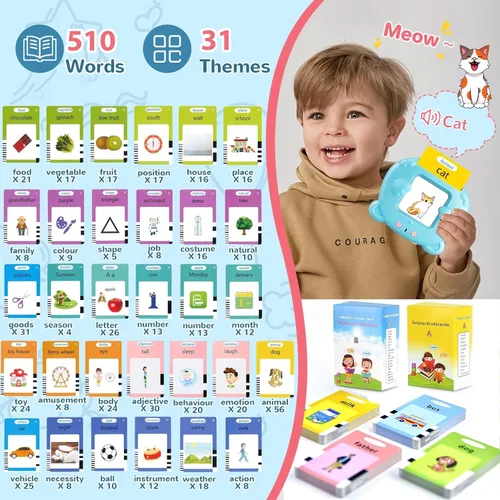 Vista 3 de Tarjetas didácticas parlantes para niños pequeños, juguetes Montessori de aprendizaje con 510 palabras visuales, discurso de bolsillo para niños Azul