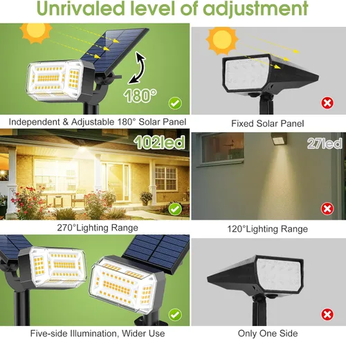 Vista 2 de WENATY 102 luces LED solares para exteriores, resistentes al agua, focos solares para exteriores con 4 modos de luz, foco solar de paisaje