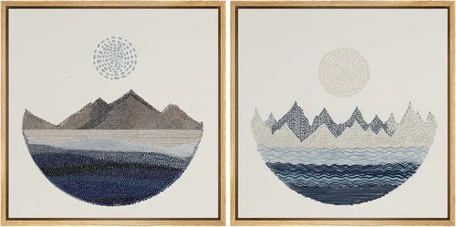 Vista 21 de SIGNFORD Impresión en Lienzo Enmarcado Arte de Pared Art Nouveau Lago de Cisnes Elegantes Ilustraciones de Aves Acuáticas Moderno Boho Naturaleza