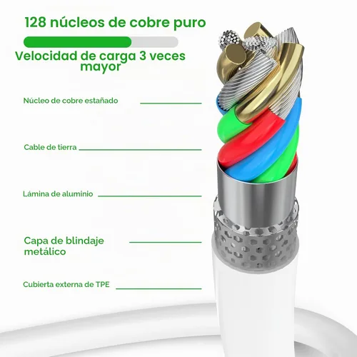 Vista 6 de Paquete de 5 cables USB C a Lightning de 6 pies con certificación MFi de Apple, carga rápida para iPhone 14 a 8