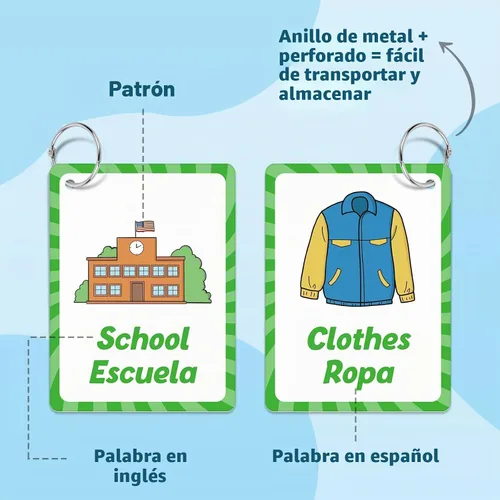 Vista 3 de Edulok Tarjetas flash bilingües: español a inglés, primeras palabras y tarjetas flash del alfabeto para niños pequeños que aprenden español e inglés
