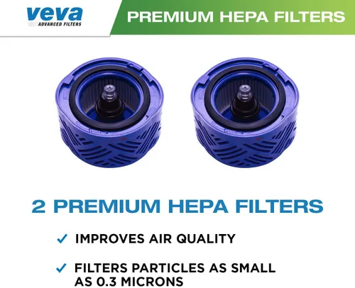 Vista 4 de Veva Paquete de 2 filtros HEPA de alta calidad compatibles con aspiradora inalámbrica Dyson V6, pieza de repuesto # 966741-01, captura alérgenos