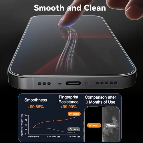 Vista 4 de Wiaocit 3 Pack Tempered Glass Screen Protector for iPhone 13 Pro with 3 Pack Camera Lens Protector, 9H Hardness, Bubble Free, Case Friendly