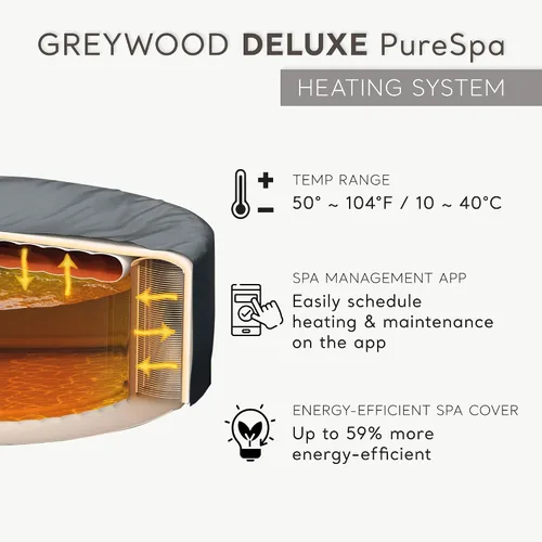 Vista 6 de INTEX PureSpa - Bañera de hidromasaje inflable para 4 personas con cubierta