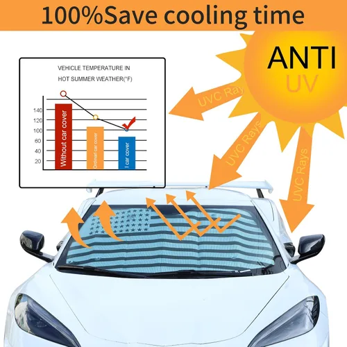 Vista 5 de Parasol para parabrisas compatible con Chevrolet Corvette C8 2020-2026, parasol plegable para ventana delantera, visera de protección solar