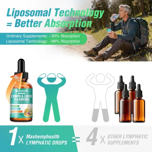 Vista 6 de Gotas de drenaje linfático liposomal – Suplemento de limpieza linfática y hepática de 2.0 fl oz, mezcla de hierbas naturales y multivitamínico