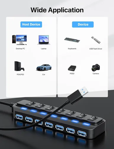 Vista 5 de WIRWTRU Hub USB de 7 puertos, divisor de concentrador USB 3.0 con interruptores LED individuales de encendido/apagado, concentrador USB para PC