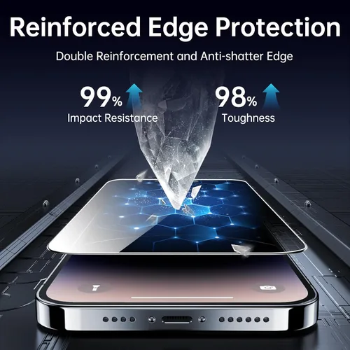 Vista 5 de SYNCWIRE Protector de pantalla de privacidad para iPhone 14 Pro de 6.1 pulgadas, paquete de 2 unidades, irrompible, antiespía, protector de vidrio
