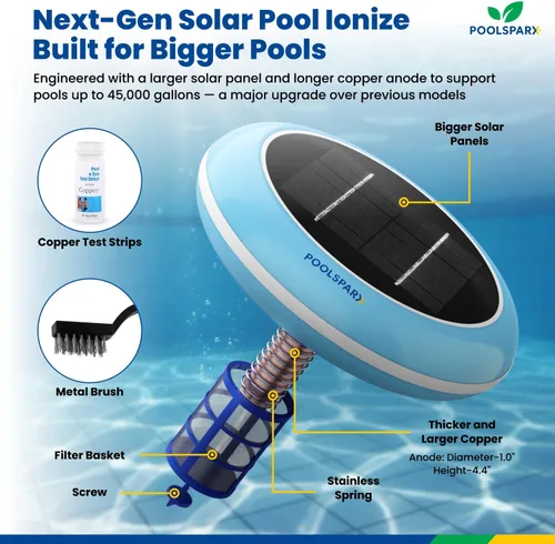 Vista 2 de Ionizador solar para piscinas: ionizador de cobre para piscinas elevadas y enterradas de hasta 45,000 galones, sistema de ionizador de piscina