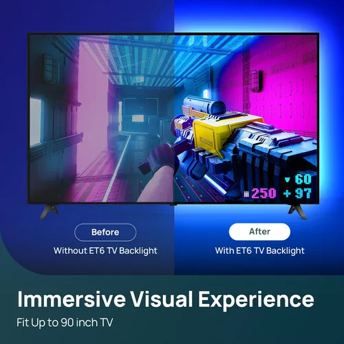 Vista 2 de Linkind Caja de sincronización HDMI 2.0, retroiluminación inteligente AI LumiSync Technology ET6, compatible con 4K @60Hz, retroiluminación LED