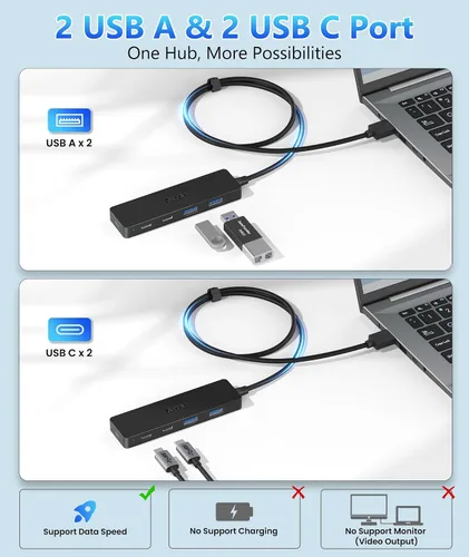 Vista 2 de Aceele Divisor USB Hub 3.0 con 2 USB-C y 2 USB-A, adaptador extensor multipuerto ultrafino de 4 puertos con cable de extensión de 4 pies de largo