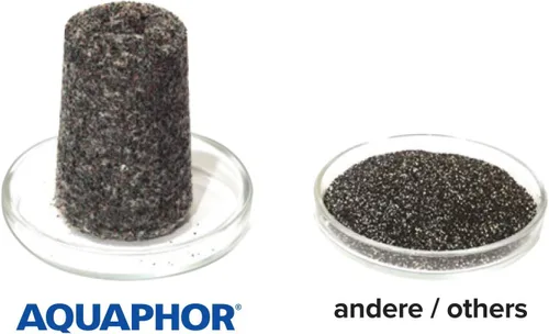 Vista 3 de AQUAPHOR Cartucho de filtro A5 Pack 3+1 Filtros de cal, cloro, metales pesados 350L de agua clara Tecnología AQUALEN para un mejor sabor