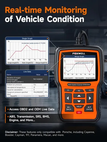 Vista 7 de FOXWELL NT510 Elite OBD2 escáner apto para herramienta de diagnóstico Porsche, lector de códigos de control bidireccional de sistema completo