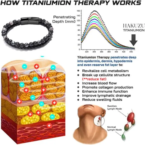 Vista 4 de Humanic+ Pro MAXHematie - Pulseras de cuentas, Humanic+ MAXHematie - Pulseras de cuentas, Humanic+ Brazaletes Termogénicos para Mujeres Hombres