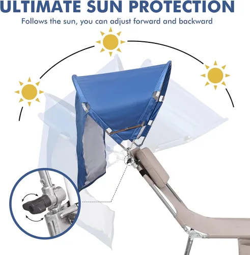 Vista 4 de Toldo Universal para Silla con Sombrilla, Protección Solar UPF 50+ con Abrazadera Ajustable, Compatible con la Mayoría de Marcas de Sillas de Playa