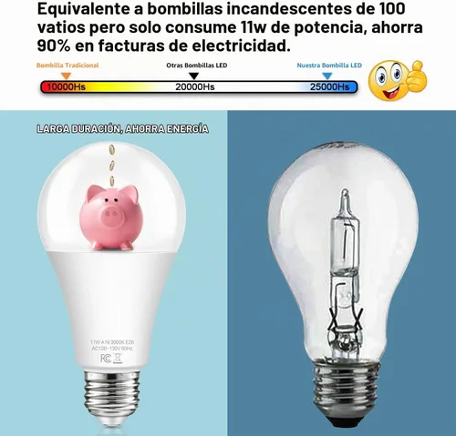Vista 5 de Bombillas con sensor A19 de anochecer a amanecer para exteriores equivalentes a 100 W, bombillas LED de encendido/apagado automático de 11 W, blanco