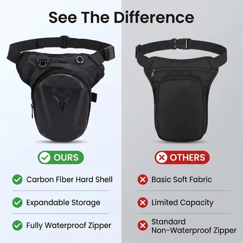 Vista 3 de Motorcycle Leg Bag with Detachable Straps, Expandable EVA Hard Shell