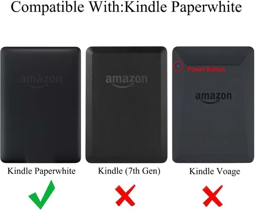 Vista 7 de REASUN Funda para Kindle Paperwhite 123, funda delgada con ranuras magnéticas para tarjetas con funda protectora de encendido y apagado automático