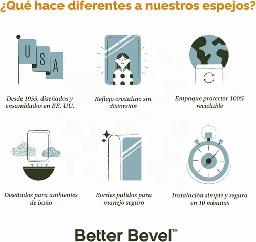 Vista 6 de Better Bevel - Espejo redondo sin marco, espejo circular de pared de baño de 24 pulgadas de diámetro con borde biselado