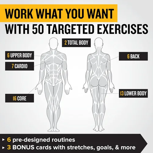 Vista 7 de NewMe Fitness Tarjetas de entrenamiento de peso corporal, baraja de instrucciones de fitness para mujeres y hombres, guía de fitness
