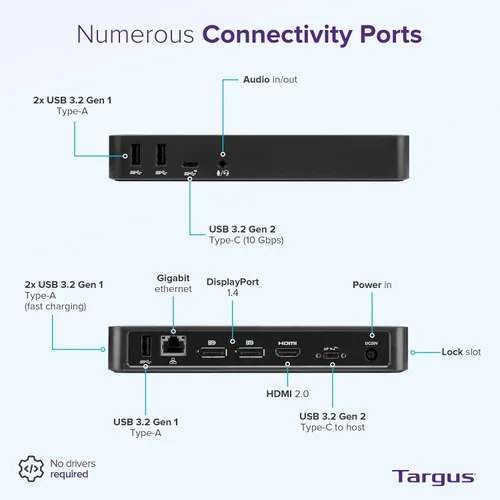 Vista 2 de Targus USB