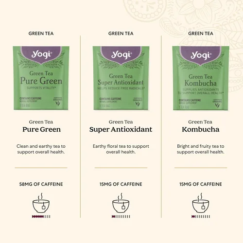 Vista 3 de Yogi Caja de muestra de energía de té orgánico (32 bolsas de té) – 8 tés negros y verdes energizantes – Contiene cafeína – Set de regalo y paquete