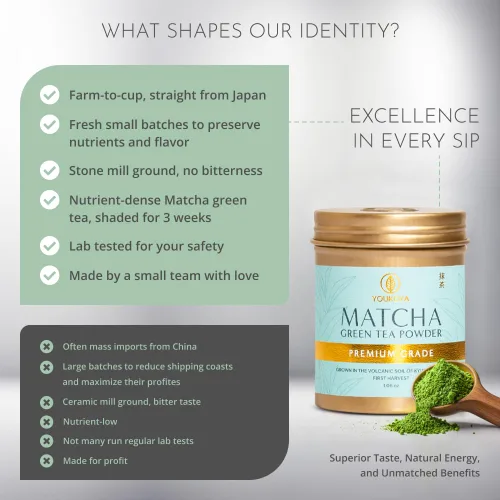 Vista 8 de Matcha Té verde en polvo – Tés orgánicos japoneses para desintoxicación y aumento de energía – Feria y sostenible, cosecha de una sola fuente