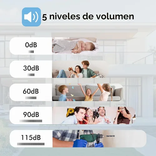 Vista 7 de SINGCALL Tuya WiFi, sistema inalámbrico de localización para cuidadores, 1