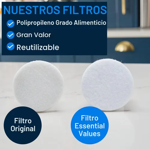 Vista 6 de Essential Values 8 Pack Cold Brew Coffee Filters - Replacement Coffee Filter Bags - Compatible with Toddy Cold Brew Maker