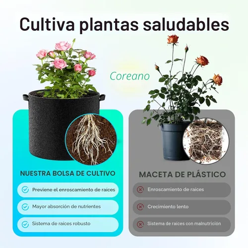 Vista 5 de Land Guard Paquete de 10 bolsas de cultivo de tela de 5 galones, macetas de jardín no tejidas gruesas, bolsas de cultivo con asas, color negro