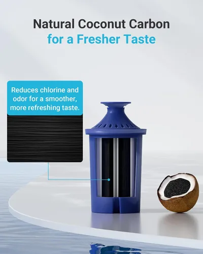Vista 5 de AQUA CREST Filtro de agua, diseñado para filtro de agua Brita® Elite®, jarras y dispensadores, todos los días, UltraMax, Metro+, XL y más, dura 6
