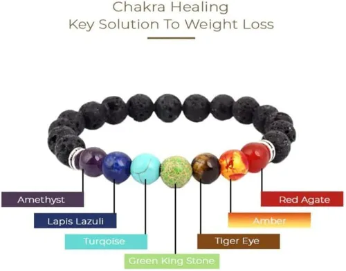 Vista 2 de KCRPM Pulsera Arus 7 Chakras Original, 7 chakras con piedras reales, juego de collar y pulsera de 7 chakras para mujeres y hombres, juego de joyería