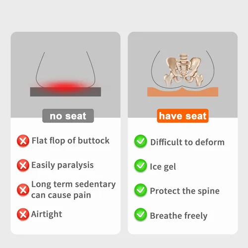 Vista 7 de Yimiyaa Cojín de Gel para Asiento, Cojín de Gel Grueso Doble en Forma de Huevo para Alivio del Dolor por Presión, Almohadillas Transpirables
