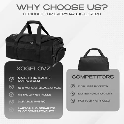 Vista 2 de Mochila táctica 3 en 1 para hombres y mujeres, mochila de viaje con soporte para tazas, compartimento para zapatos y laptop con ventilación