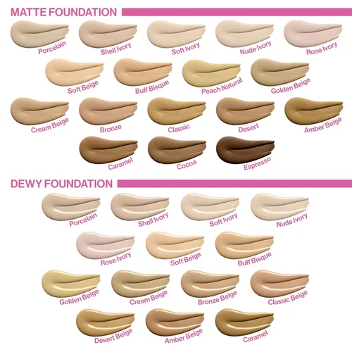 Vista 8 de Wet n Wild - Maquillaje base con enfoque fotográfico