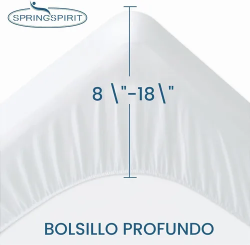 Vista 2 de Protector de colchón impermeable tamaño Queen, paquete de 2 fundas para colchón de 18 pulgadas, absorbente y agradable a la piel, lavable a máquina