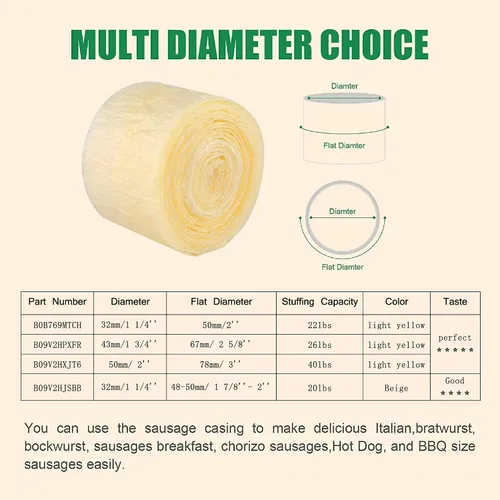 Vista 7 de Fundas comestibles de secado natural para salchichas, Fundas para salchichas caseras sabrosas de jamón, salchichas para el desayuno, salchichas